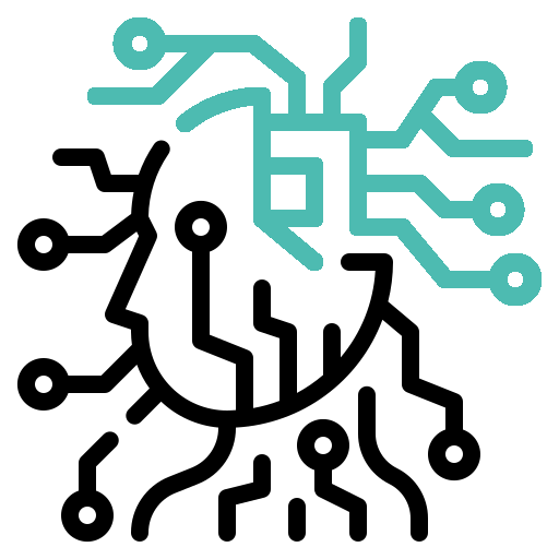 Limited scalability of AI initiatives